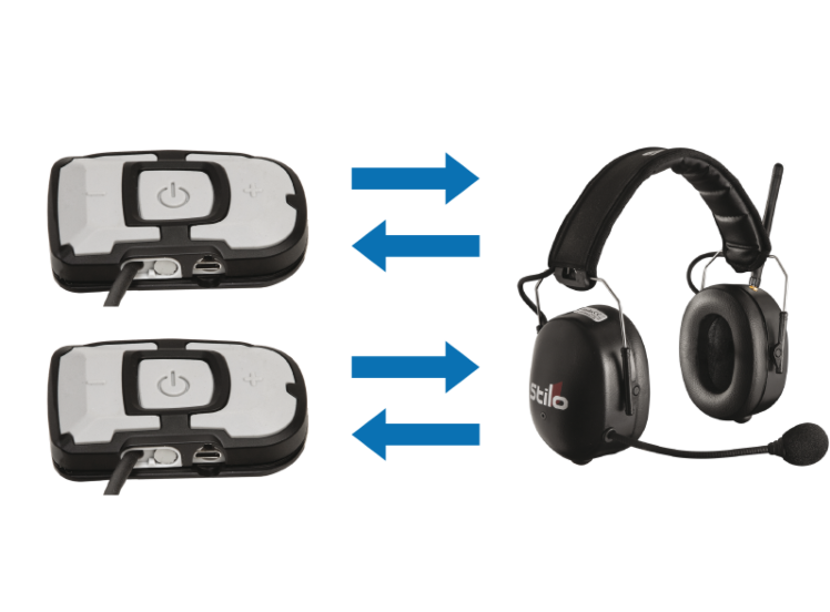 Stilo Verbacom Pit Double Bluetooth Headset – product view